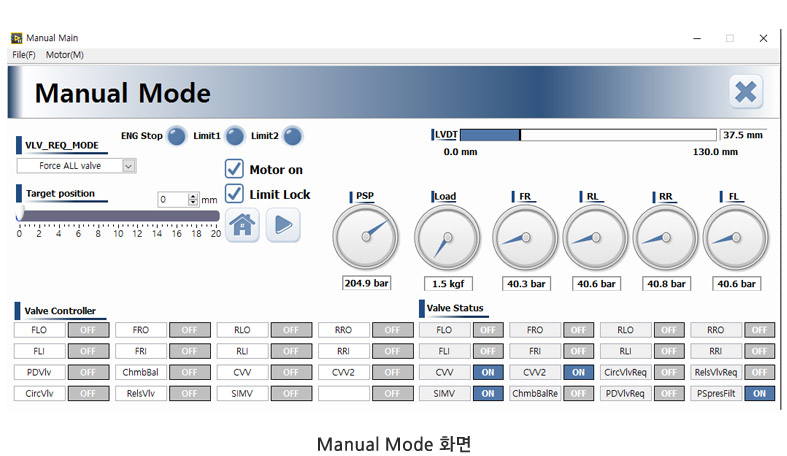 IDB Pedal Simulator Bench – 솔루아이