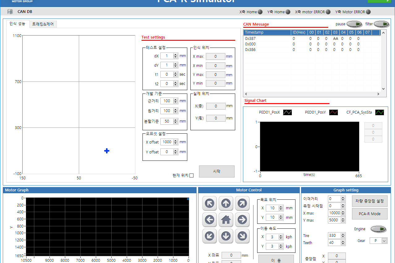 R-TAS Gen 3.0 Simulator – 솔루아이